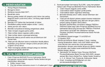 SELEKSI CALON PIMPINAN BAZNAS PROVINSI KALIMANTAN BARAT PERIODE 2020 - 2025