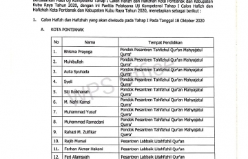 Pengumuman Hasil Uji Kompetensi Calon Hafizh dan Hafizhah