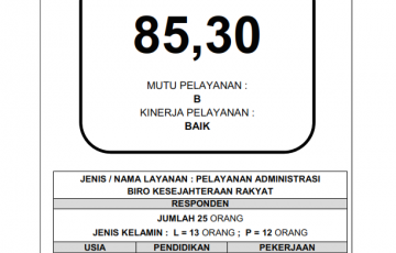 SURVEI KEPUASAN MASYARAKAT TW I  TAHUN  2022